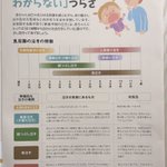 乳児が泣く原因は？乳児期の特徴的な泣きの2〜7ヶ月頃に衝撃的な理由が判明!