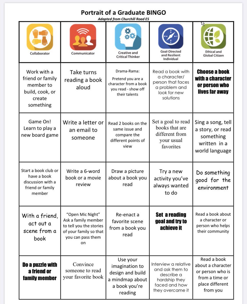 Great way to stay engaged over the next couple weeks. How many of these can you complete?