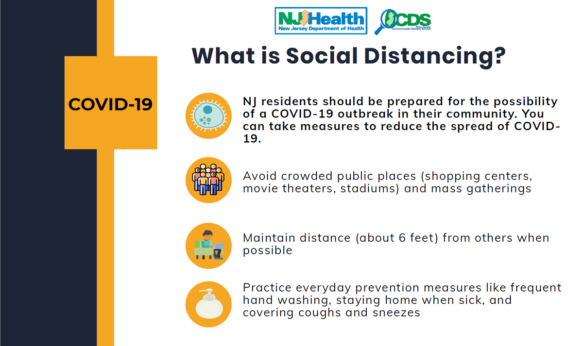 NJDeptofHealth's tweet photo. New Jersey residents should be prepared for the possibility
of a COVID-19 outbreak in their community. 

You can take measures to reduce the spread of COVID-
19.

Learn more https://t.co/Y4YKQ1hTQy https://t.co/K5gF3aOEcD