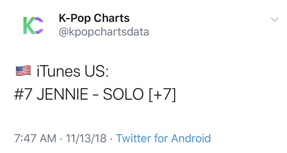 jennie, the first female soloist to chart top 10 iTunes US song peaked at #7 jiyong, the first soloist to chart #1 on iTunes US album