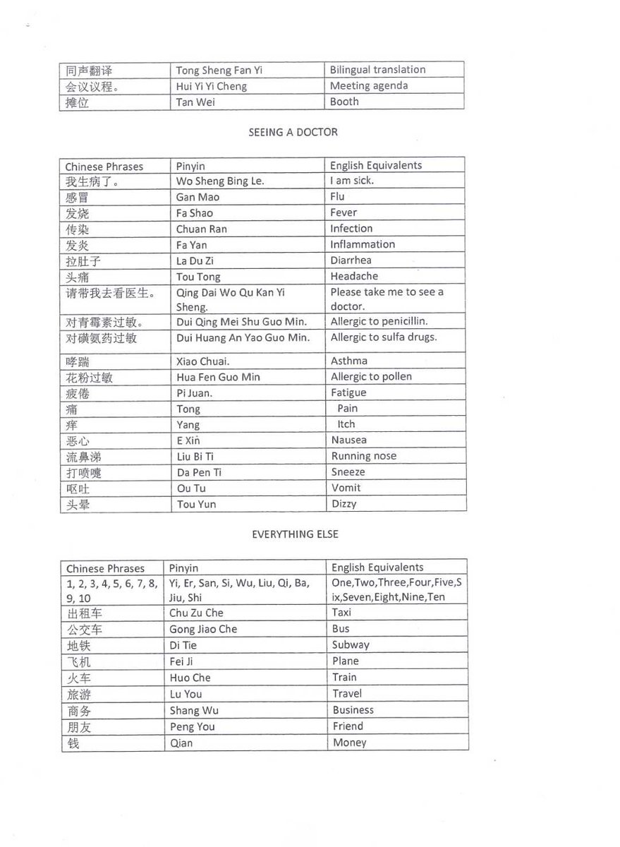 darry2012's tweet image. hi gays ,let's learn Mandarin happily.