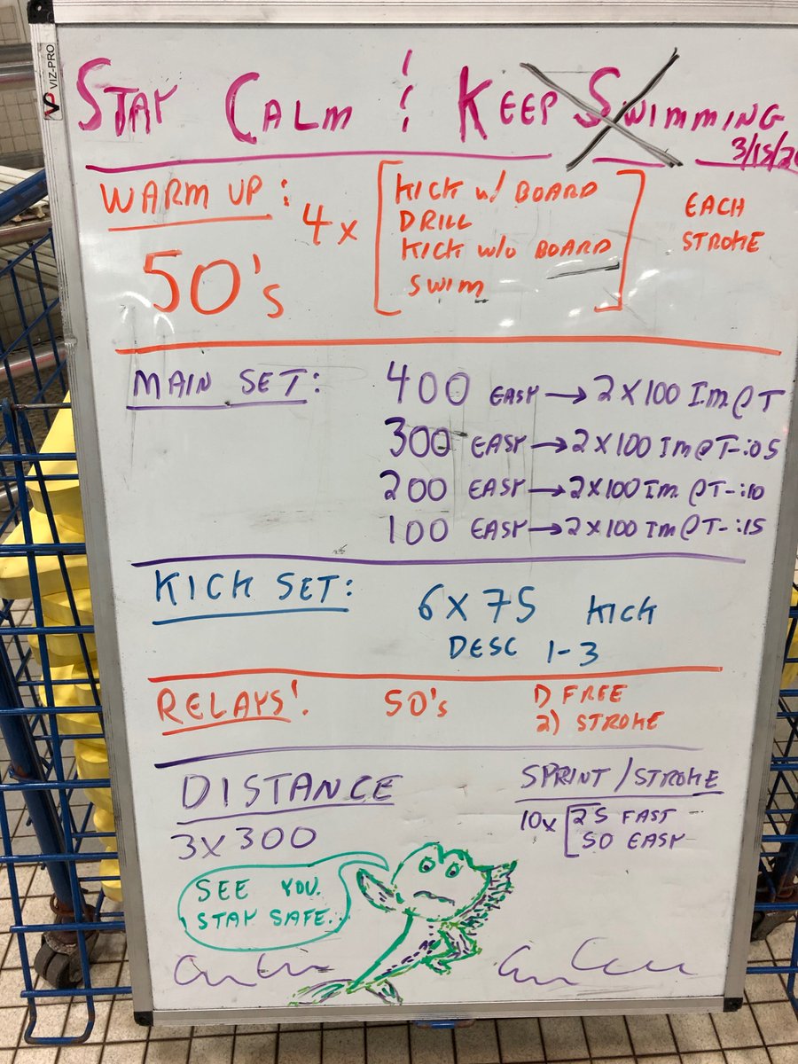 Waterproofcoach's tweet photo. We closed out the winter season with some relays.  We're closed for two weeks.  I'll be happy if it's less than eight.  Oh, well.  Stay safe and dream of water.   #swim  #swimming  #swimworkout  #fitness  @Waterproofcoach  #swimmers https://t.co/cbfEscnZ8g