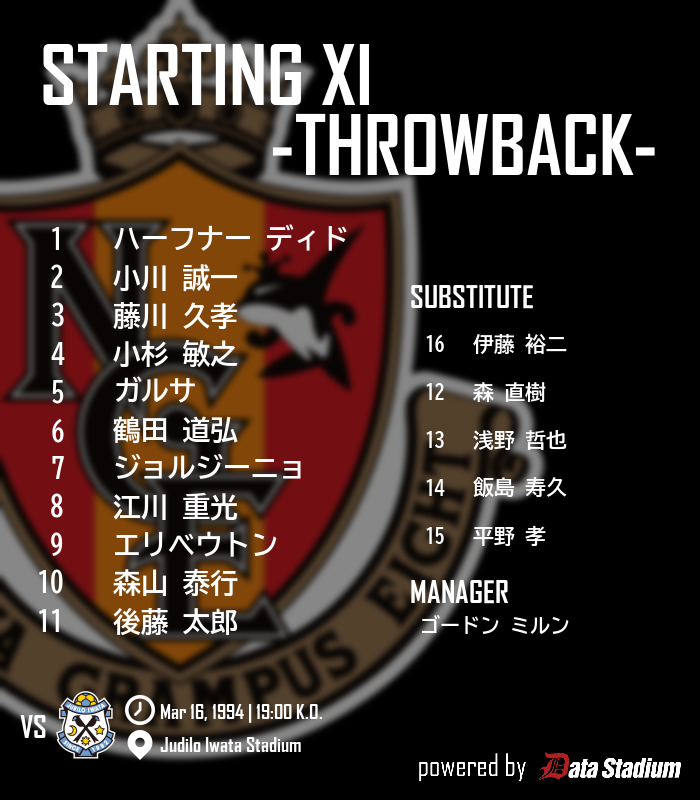 football_lab's tweet photo. ／
「〇年前の今日」行われた
 #Jリーグ の思い出を語ろう
＼

🗓️1994年3月16日 Jリーグ サントリーS. 第2節
🆚#ジュビロ磐田 vs #名古屋グランパスエイト
🔢1-0

磐田にとって記念すべきJリーグ初得点は #大石隆夫 選手✨
現在は息子の #大石竜平 選手が #ツエーゲン金沢 でプレー中‼️
@ryuhei_oishi https://t.co/KSU17l8A4e
