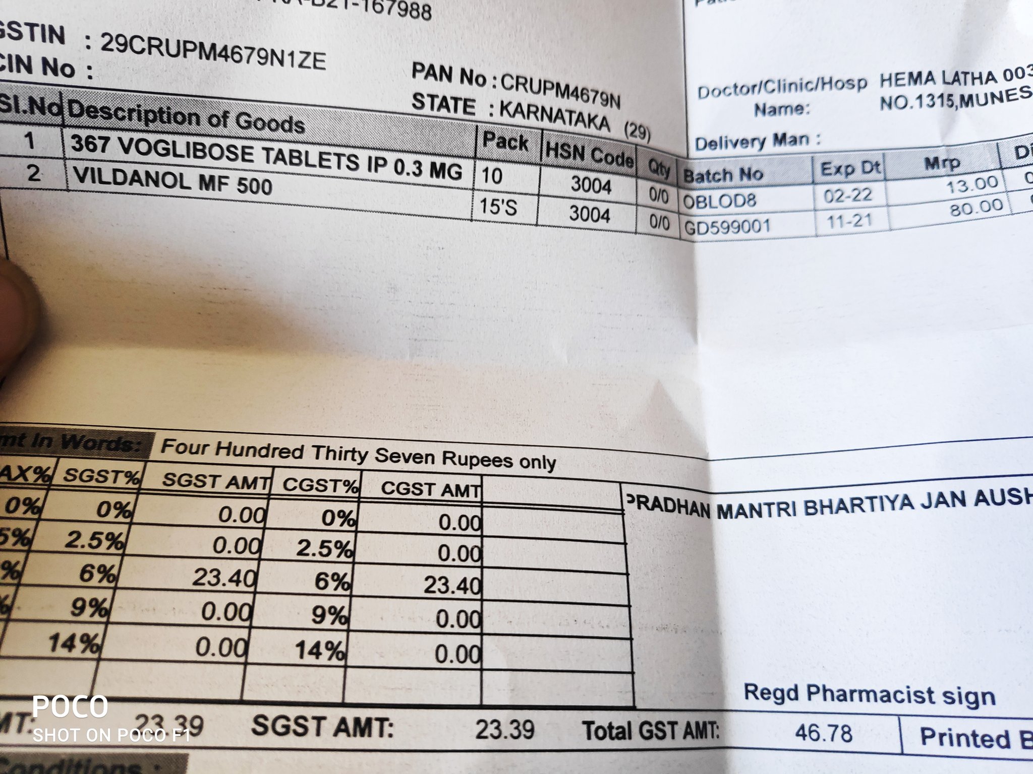 Swapnil Nayak ಸ ವಪ ನ ಲ ನ ಯಕ V Twitter Had Been To Pmbjpbppi At Chamarajapete Bengaluru With My Friend Hyuvakumar For Purchase Of Tablets A Strip Of 15tablets Mrp Was Rs 355 Got
