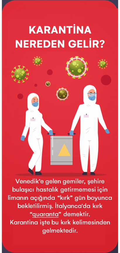 Digitallica_tr's tweet photo. Son günlerde maalesef gündemimiz #covid19 olduğu için biz de sıkça kullandığımız kelimelerin etimolojiyle bilgi verelim istedik.
#Pandemi ne demek? #Karantina kelimesi ilk nerede kullanılmış? https://t.co/TCqh0guLFo