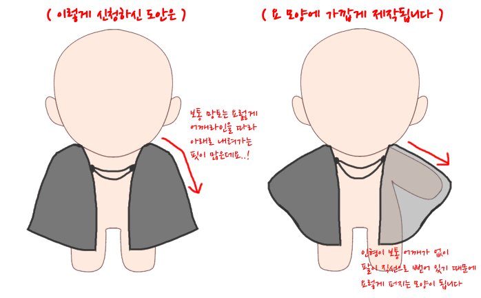 semoPlush's tweet photo. 망토의 경우는 보통 어깨라인을 따라 아래로 늘어지는 모양을 떠올리기 쉬운데요..! 솜인형의 경우 속에 관절이 있는 경우가 아니라면 팔이 옆쪽으로 쭉 뻗어 있기 때문에 팔 라인을 따라서 망토가 약간 펼쳐진..? 모양새로 입혀지게 됩니다. https://t.co/gXBp4d36RR