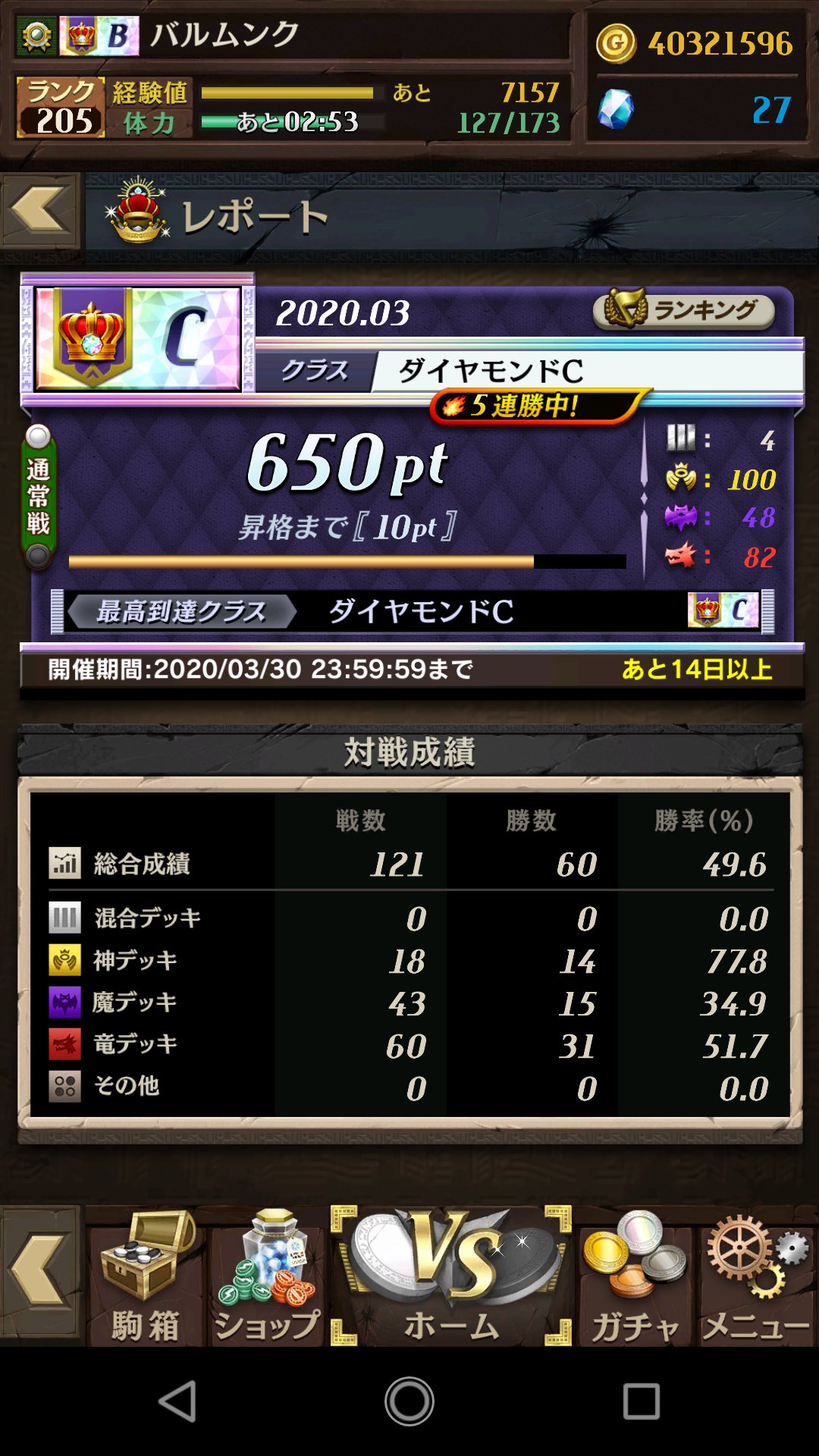 竜デッキ Twitter Search Twitter