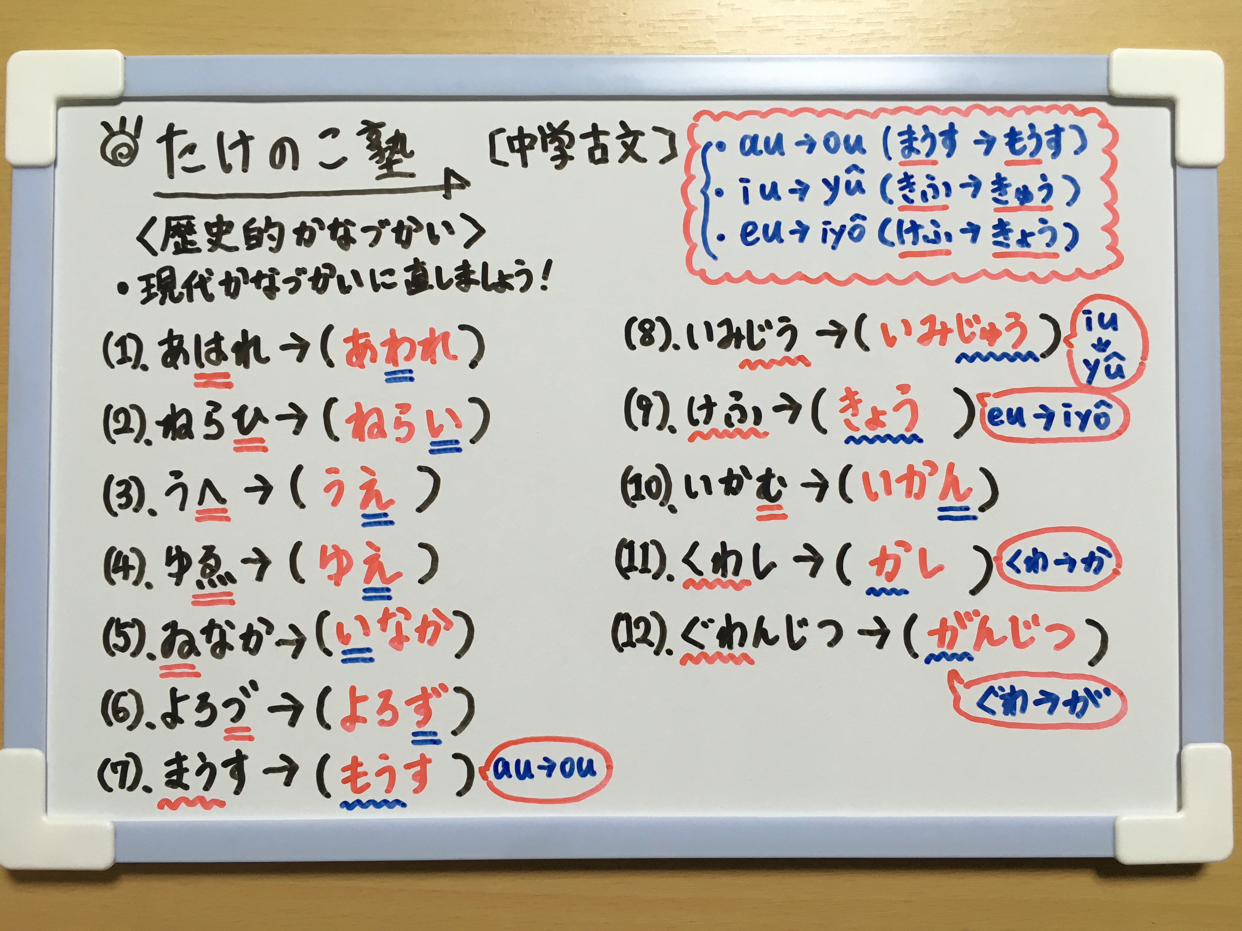 たけのこ塾 中学古文 歴史的かなづかい の問題を作成しました の内容の問題です は ひ ふ へ ほ わ い う え お ゐ ゑ を い え お ぢ づ じ ず くわ ぐわ か が む ん 詳しくは