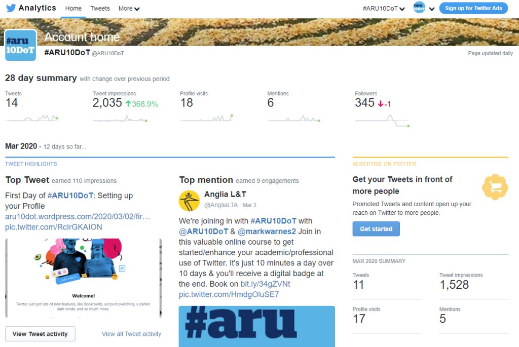 Eleventh Day of #ARU10Dot: What next? aru10dot.wordpress.com/2020/03/16/ele…