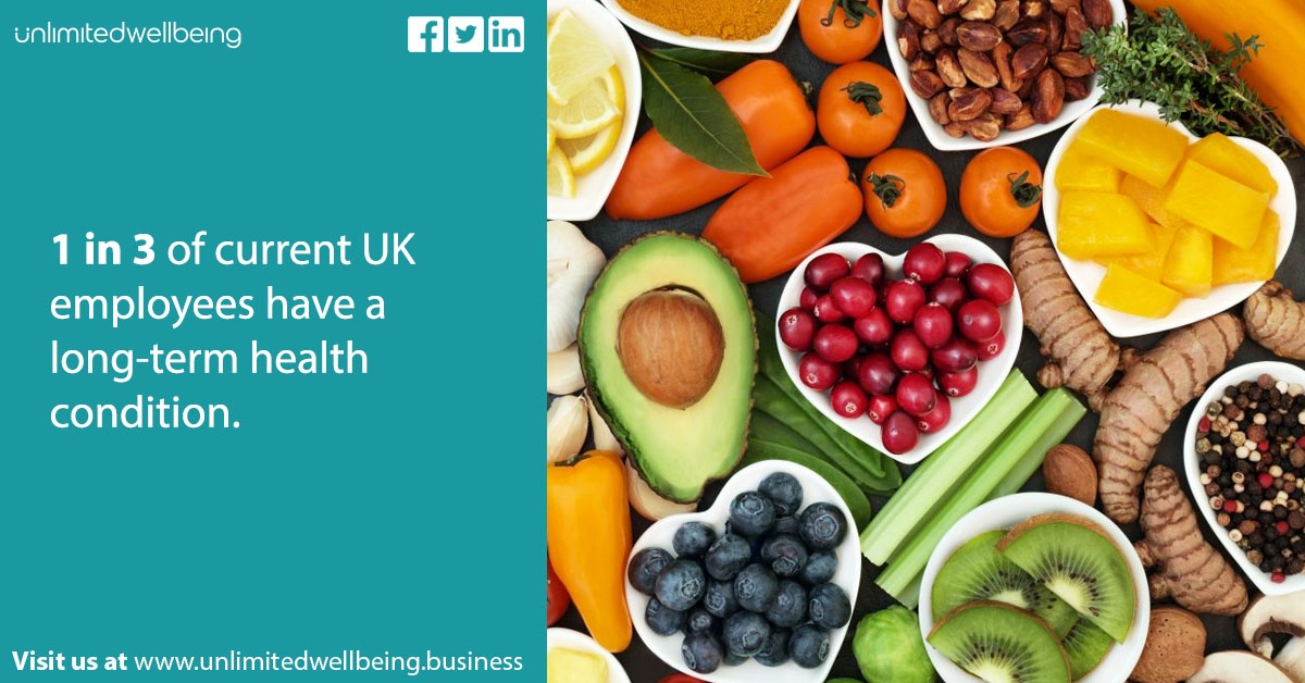Our health screening service of Healthy Diet and Nutrients provides your employees with a comprehensive overview of the micronutrients and vitamins in their body making it easy to understand to improve their overall health.

#Nutrients #Hydration