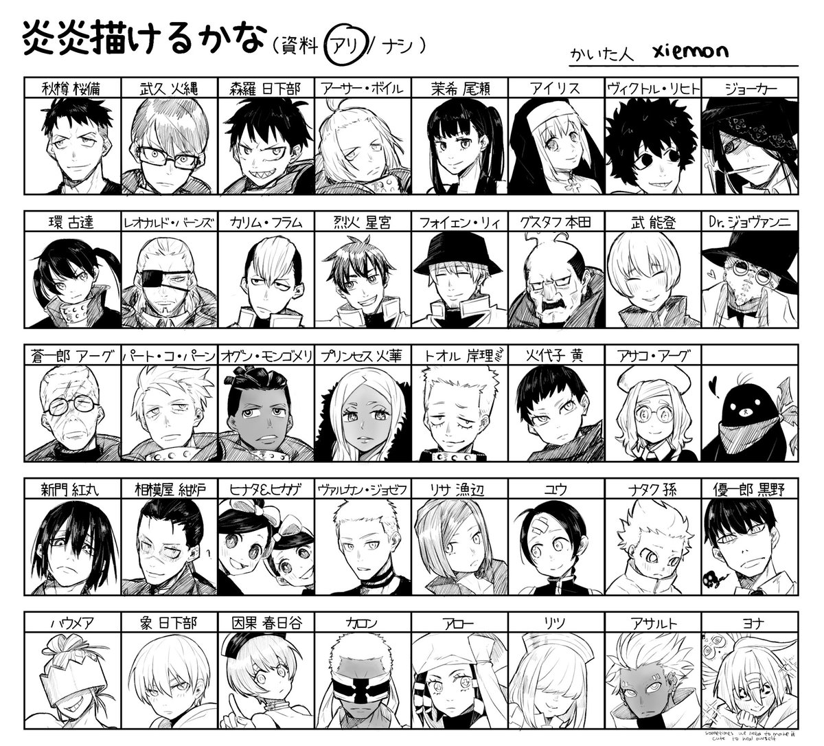 Xiemon 炎炎描けるかな Thank You For The Template Without Vs With Reference