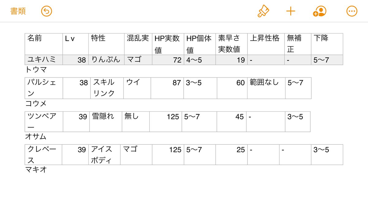 さ 実 数値 素早