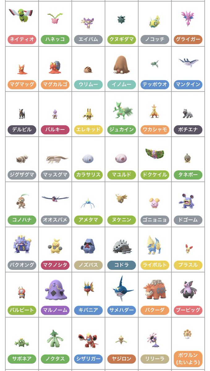 ポケモンgo攻略情報 ポケマピ 現時点で画像を募集中のポケモン一覧です 募集中のポケモンを最高の相棒にされた方は がんばリボン を付けた姿の画像をぜひ送ってください Twitterのリプライ Dm ポケマピ掲示板で受け付け中です 一覧 詳細は ポケモンgo攻略情報 ポケマピ 現時点で画像を募集中のポケモン一覧です 募集中のポケモンを最高の相棒にされた方は がんばリボン を付けた姿の画像をぜひ送ってください Twitterのリプライ Dm ポケマピ掲示板で受け付け中です 一覧 詳細は