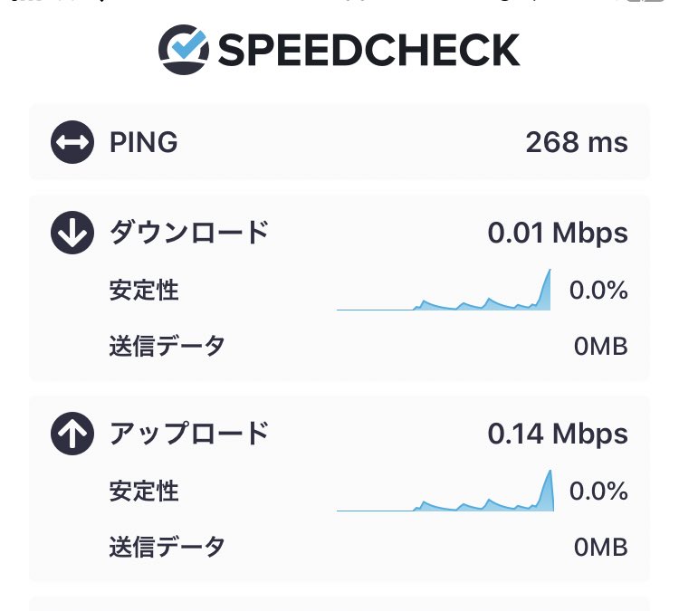 無限ワイファイ Hashtag On Twitter