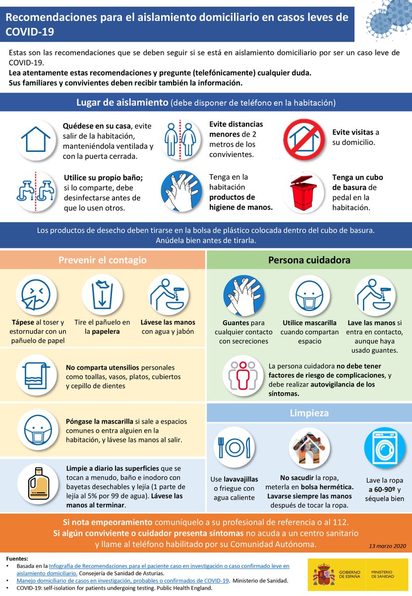#Coronavirus | Recomendaciones para el aislamiento domiciliario en casos leves de COVID-19
