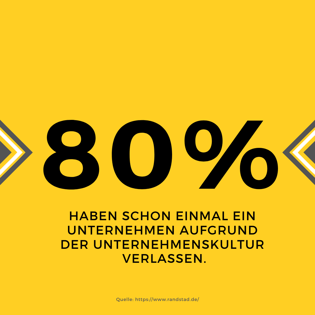 Seetalent_de's tweet photo. #faktenmontag
Habt ihr schon mal ein Unternehmen verlassen, weil es nicht eurer Wertevorstellung entsprochen hat?
#employerbranding https://t.co/tHtXN70gXH
