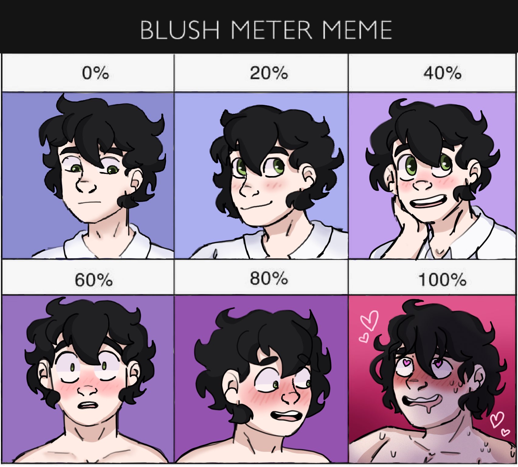 Melchan on Twitter: "BLUSH METER MEME So I made the Blush meter meme w...