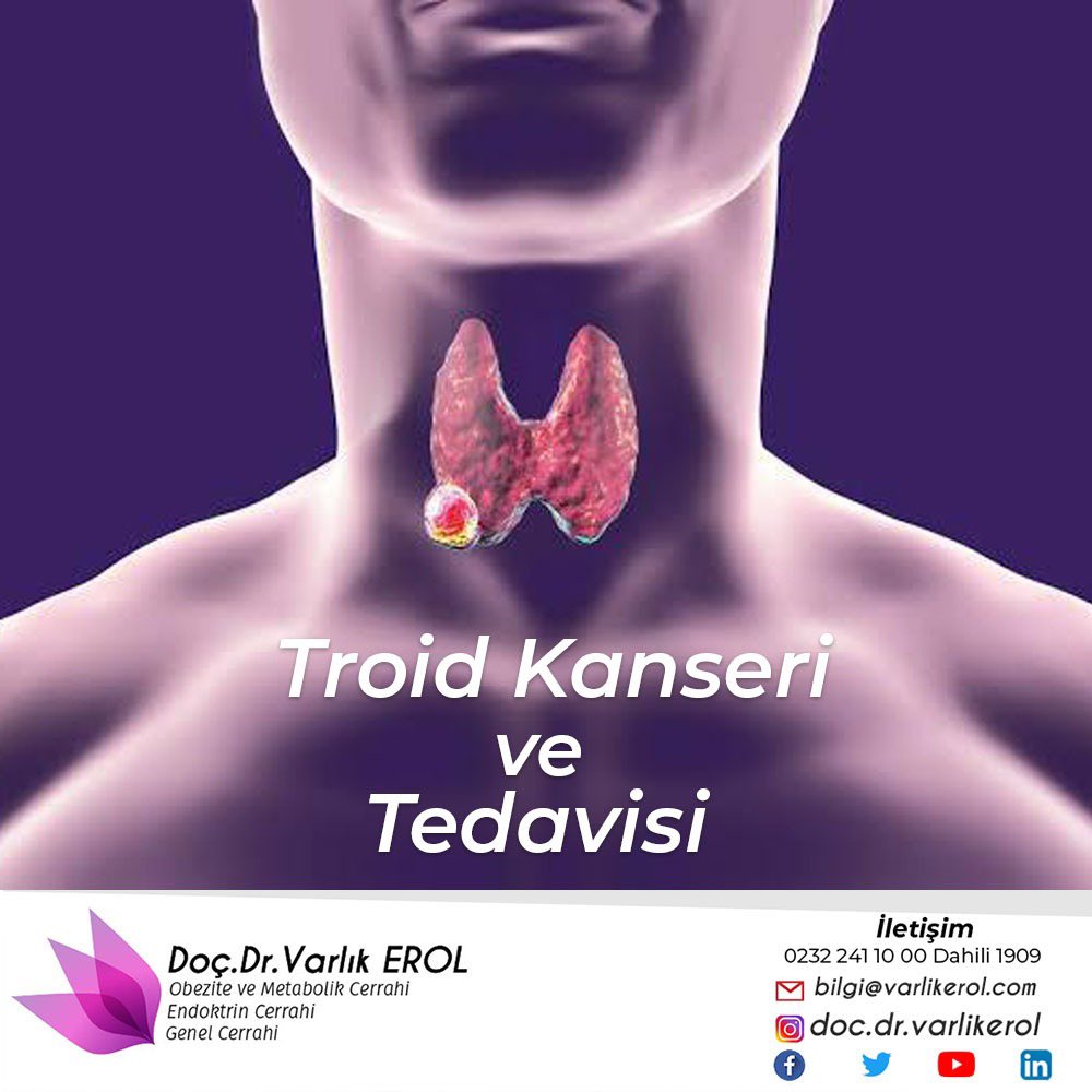 Тумор щитовидной железы