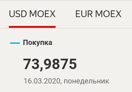 plotnikovva1998's tweet image. Уже прошло 6 лет, как один маленький полуостров под названием Крым, уничтожил российскую экономику.

Как только Крым вошёл в состав России, ₽ по отношению к $ и € начал дешеветь и за 6 лет рухнул примерно на 20₽.

Большое спасибо крымчанам и нашему царю-батюшке Путину.