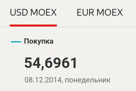 plotnikovva1998's tweet image. Уже прошло 6 лет, как один маленький полуостров под названием Крым, уничтожил российскую экономику.

Как только Крым вошёл в состав России, ₽ по отношению к $ и € начал дешеветь и за 6 лет рухнул примерно на 20₽.

Большое спасибо крымчанам и нашему царю-батюшке Путину.
