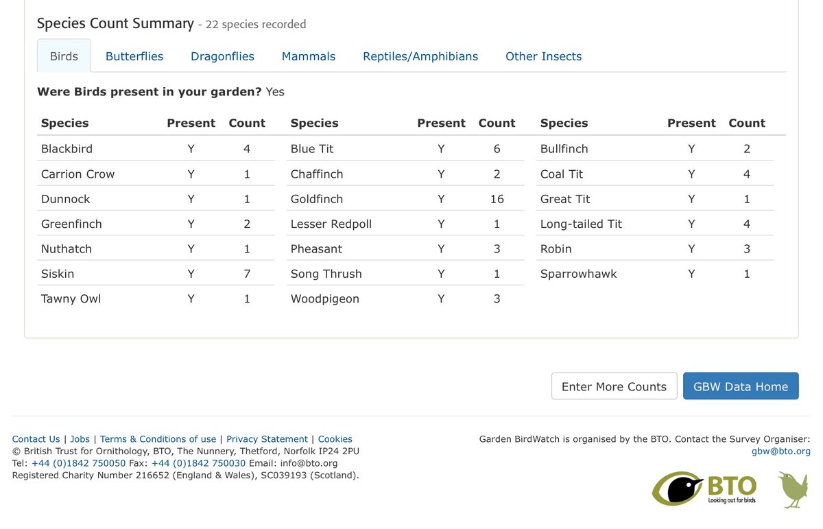 MmeAudubon's tweet image. Parents with children at home, those self-isolating, how about doing #CitzenScience? Count birds, insects, mammals, etc in your garden @BTO_GBW. Look for signs of change in the natural world with @WoodlandTrust Nature’s Calendar @DrJaninaRamirez @theAliceRoberts @ChrisGPackham
