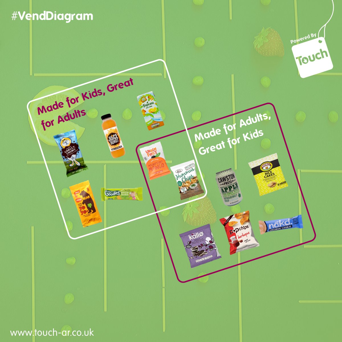 The Healthy Vending Co. tweet media