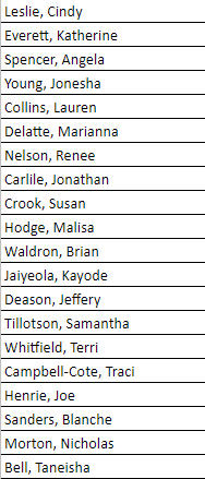 CSC_TUL's tweet image. The following list are agents that have until 10am to finish their PBS bid. Please log in to teleopti to finish your selections.