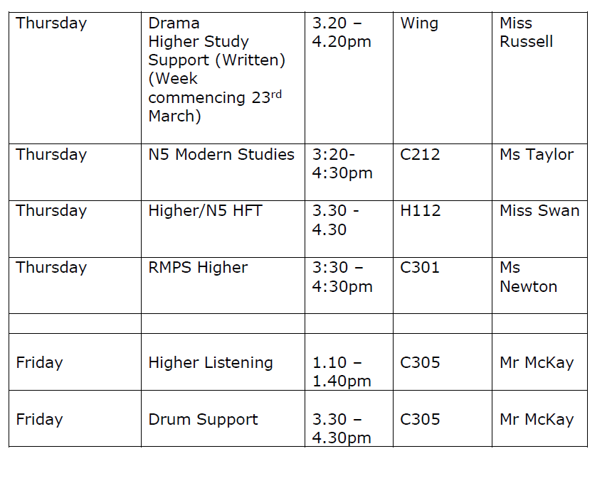 IHSupdates's tweet photo. STUDY SUPPORT TIMETABLE:

A reminder that we are still operating our study support timetable at present. A detailed table for each day and time can be found below: https://t.co/ydpyen4eMJ