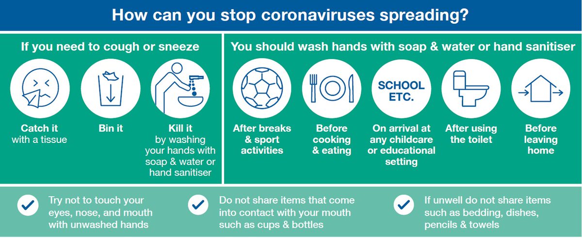 Our college is operating in line with all the Government advice concerning COVID-19 (Coronavirus). You can also help prevent the spread of the virus by following simply hygiene measures

You can find out college advice on this here:

ow.ly/shnL50yAhNQ