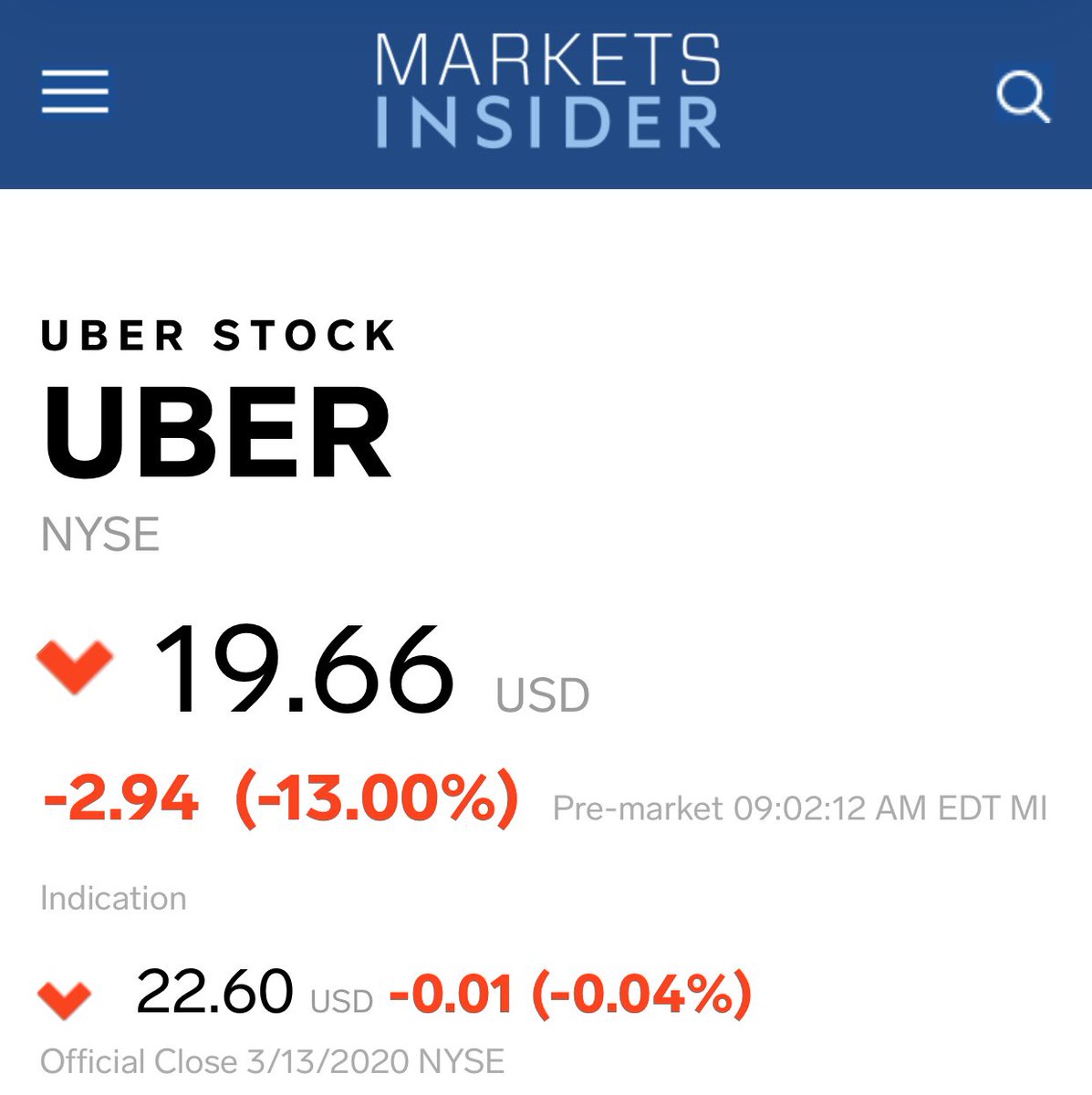 FrankBullitt39's tweet photo. BREAKING NEWS 
UBER BANKRUPTCY BECKONS 
💰🔥💰🔥💰🔥💰🔥💰🔥💰🔥
#Titanic #UberCrash #COVID19 https://t.co/BeLccmNYYy
