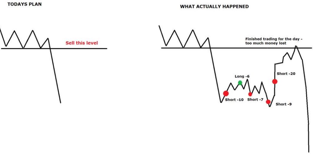 Trader_Dante tweet picture