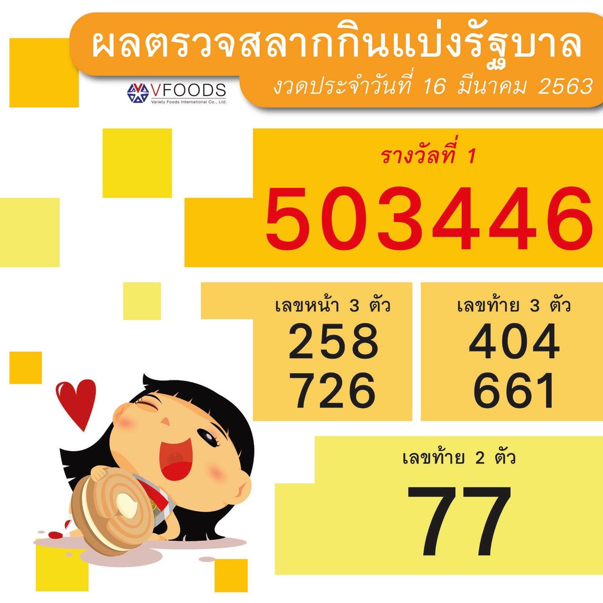 vfoods's tweet photo. งวดนี้ไม่ดี งวดหน้าเอาให���่จ้าาา #ตรวจหวย https://t.co/nOBPSmbO3i