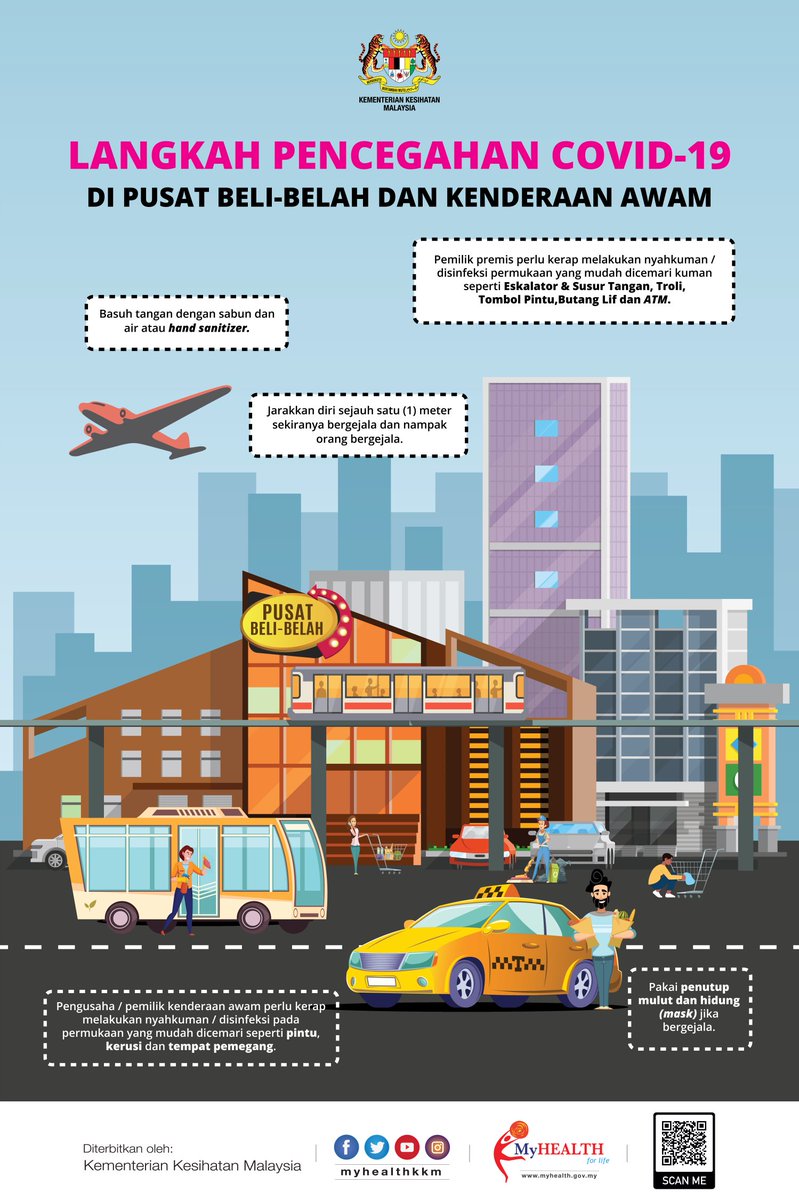 smf_farmasi's tweet image. 😷LANGKAH PENCEGAHAN COVID-19😷

*DI PUSAT BELI-BELAH DAN KENDERAAN AWAM*