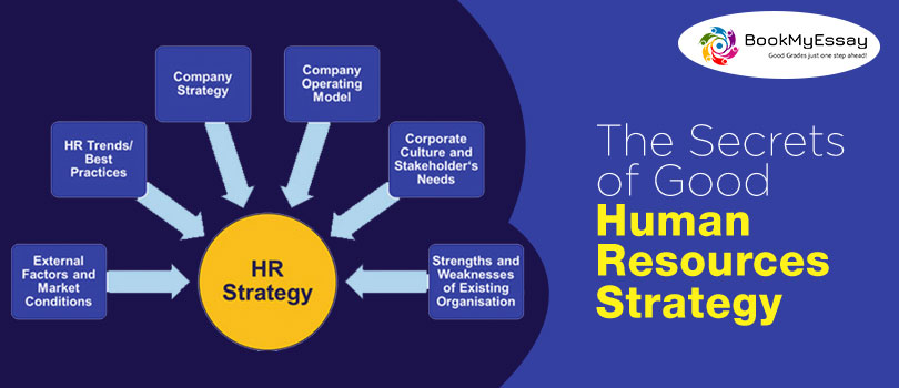 Book_My_Essay's tweet image. The Secrets of Good Human Resource Strategy. For more info click here :- bit.ly/38PDVf7
Contact Number :- +1(240)8399485.
 Email us-  assignmenthelp@bookmyessay.com
#HumanResourceAssignmentHelp, #GetAssignmentSolutions