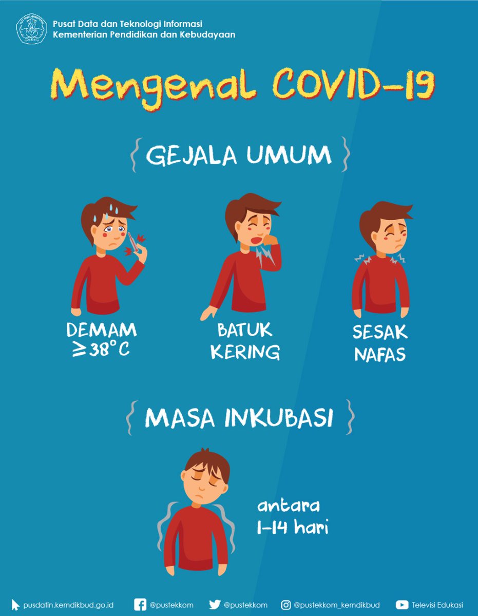 pusdatin_dasmen's tweet photo. Ditengah Pandemi Virus Corona kita diharapkan untuk tidak panik. Tapi waspada harus dilakukan. Salah satunya mengetahui seputar Virus Corona https://t.co/QW8G875Qv0