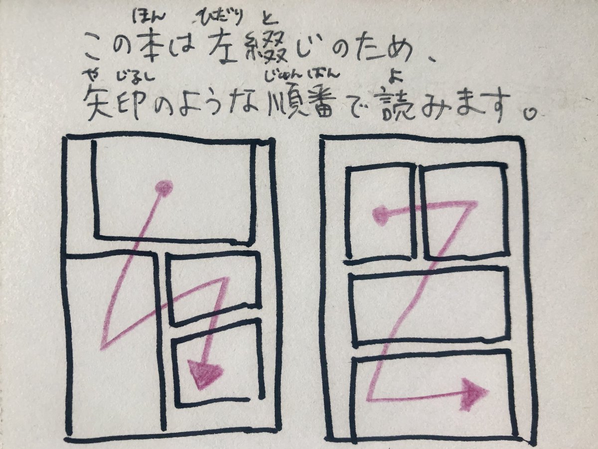 【  #休校 により疲弊している先生や保護者の皆さま】子供たちの #自宅学習 のひとつとして活用していただきたく、四日市公害マンガの『ソラノイト』全52pを公開します。
この物語は被害者遺族や関係者の取材を元に制作しました。
#コロナ #自習 #家庭学習 #学習支援 #四日市公害 
『ソラノイト』1/13 