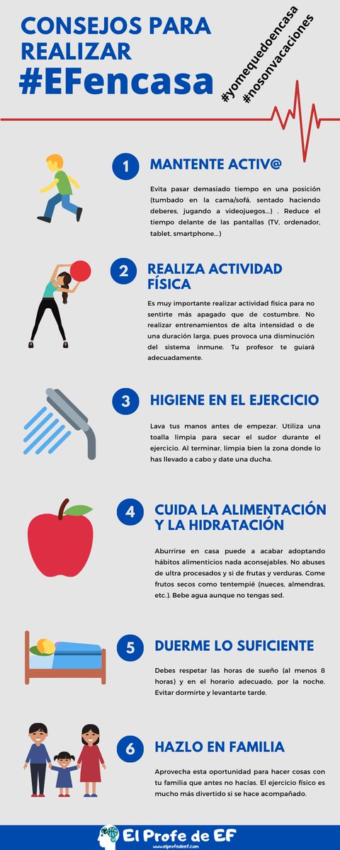 Por si a alguien le viene bien, os dejo los consejos que he compartido con mis alumnos para realizar #EFenCasa
