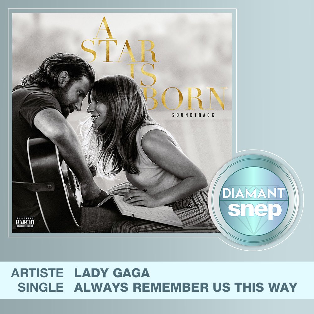 Gaga Now On Twitter Always Remember Us This Way Is Now Certified Diamond Single 50m Streams In France