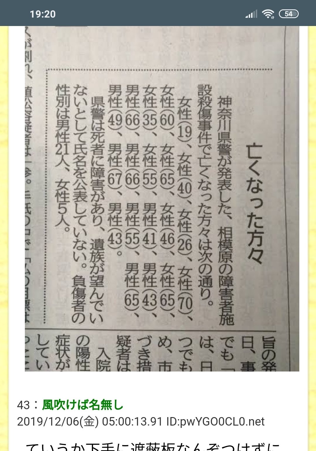 植松被告 Twitter Search Twitter