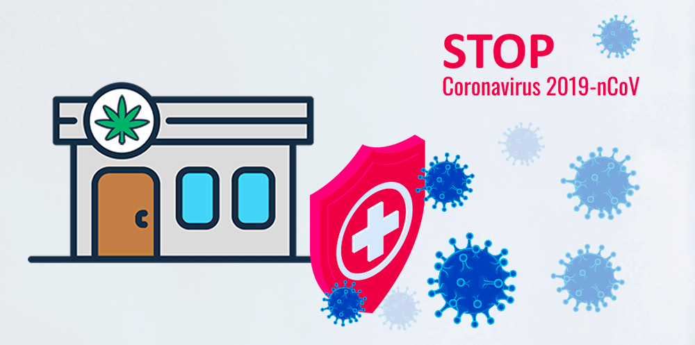 MedicanMap's tweet photo. Consejos sanitarios para #asociaciones de #cannabis que deciden mantenerse abiertas durante la crisis del #Coronavirus.  https://t.co/qKuDGZAV1e https://t.co/3LdTu42dBP