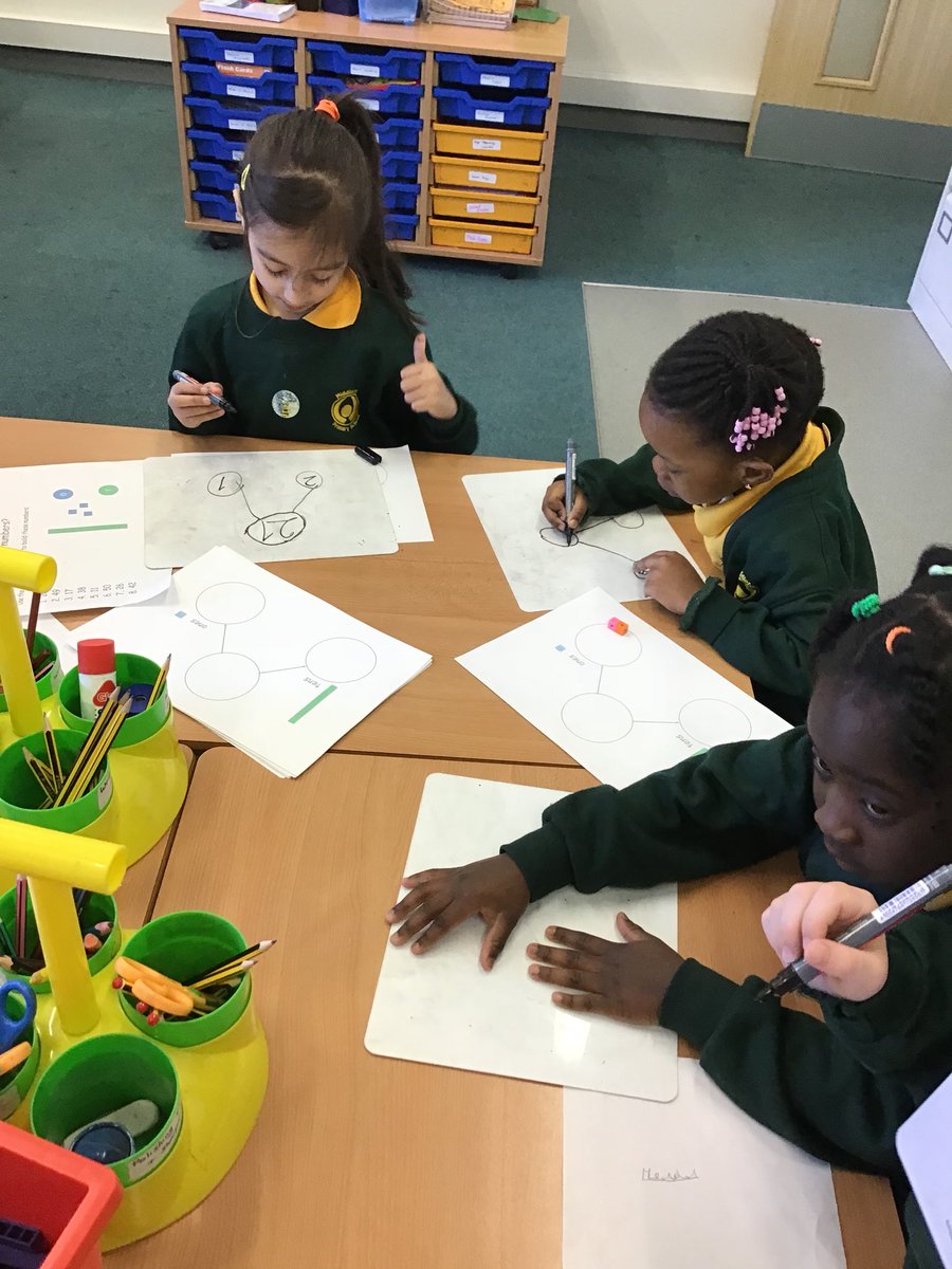 SparrowsMPS's tweet photo. We are working very hard this morning to develop our understanding of place value within 50. https://t.co/QtI8BJhv2J