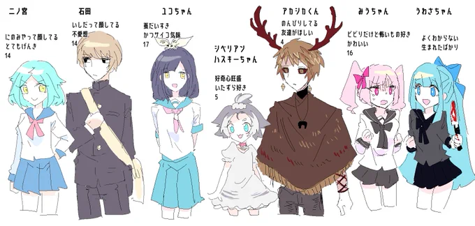 なんとなく短編漫画の子達の名前とか年齢とか
セーラー服好きだね… 