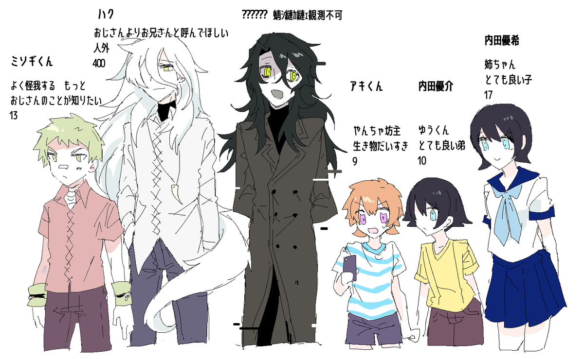 なんとなく短編漫画の子達の名前とか年齢とか
セーラー服好きだね… 
