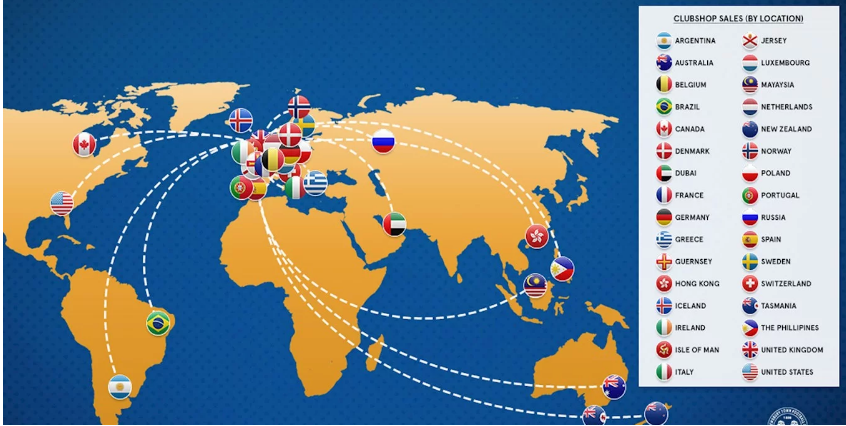 shrewsbury town fc shop