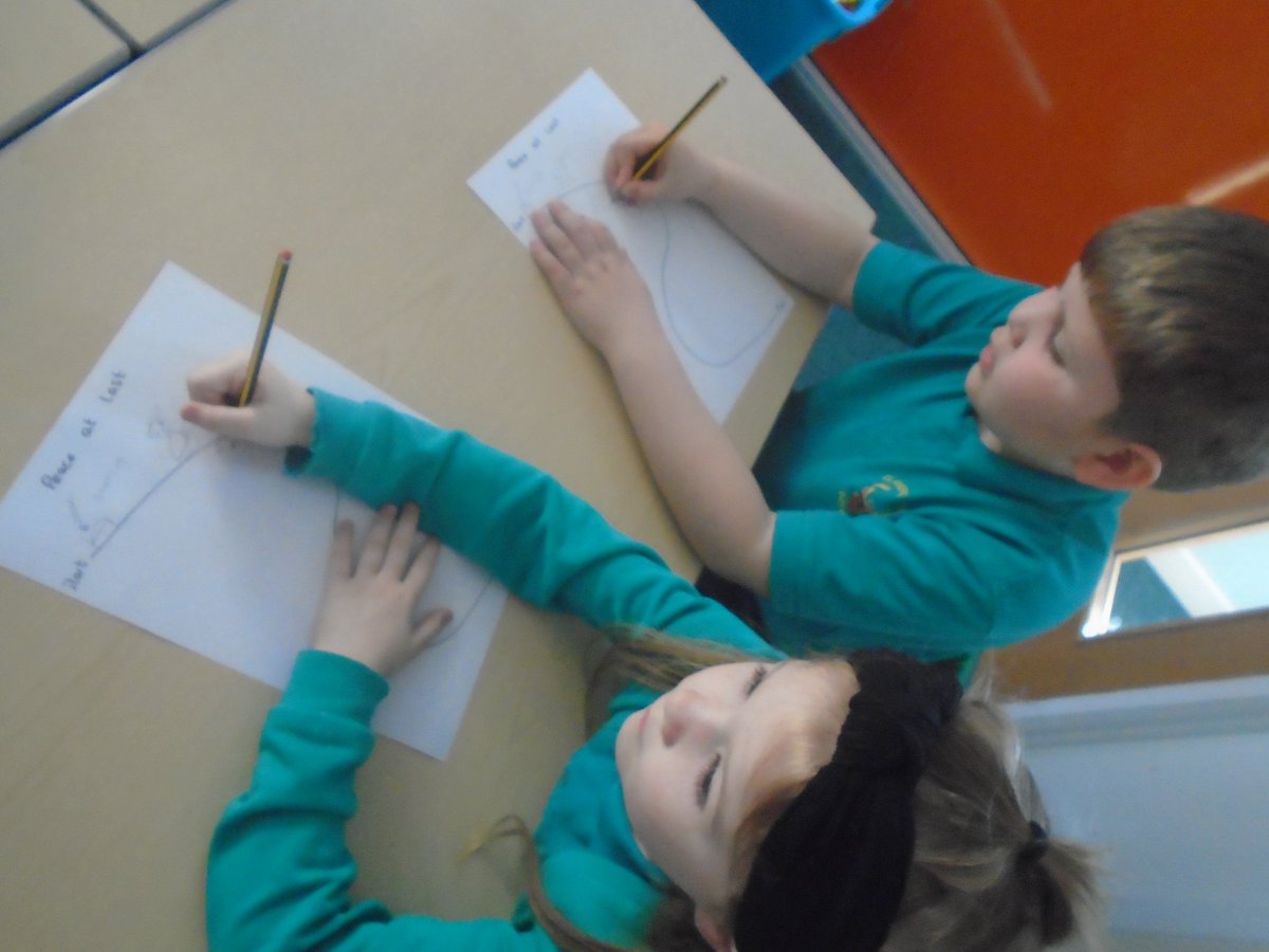ClaveringTS27's tweet photo. #1AR We read a new story in English and created our own story maps to help re-tell the events in the correct order. https://t.co/kJDQ84Knj1