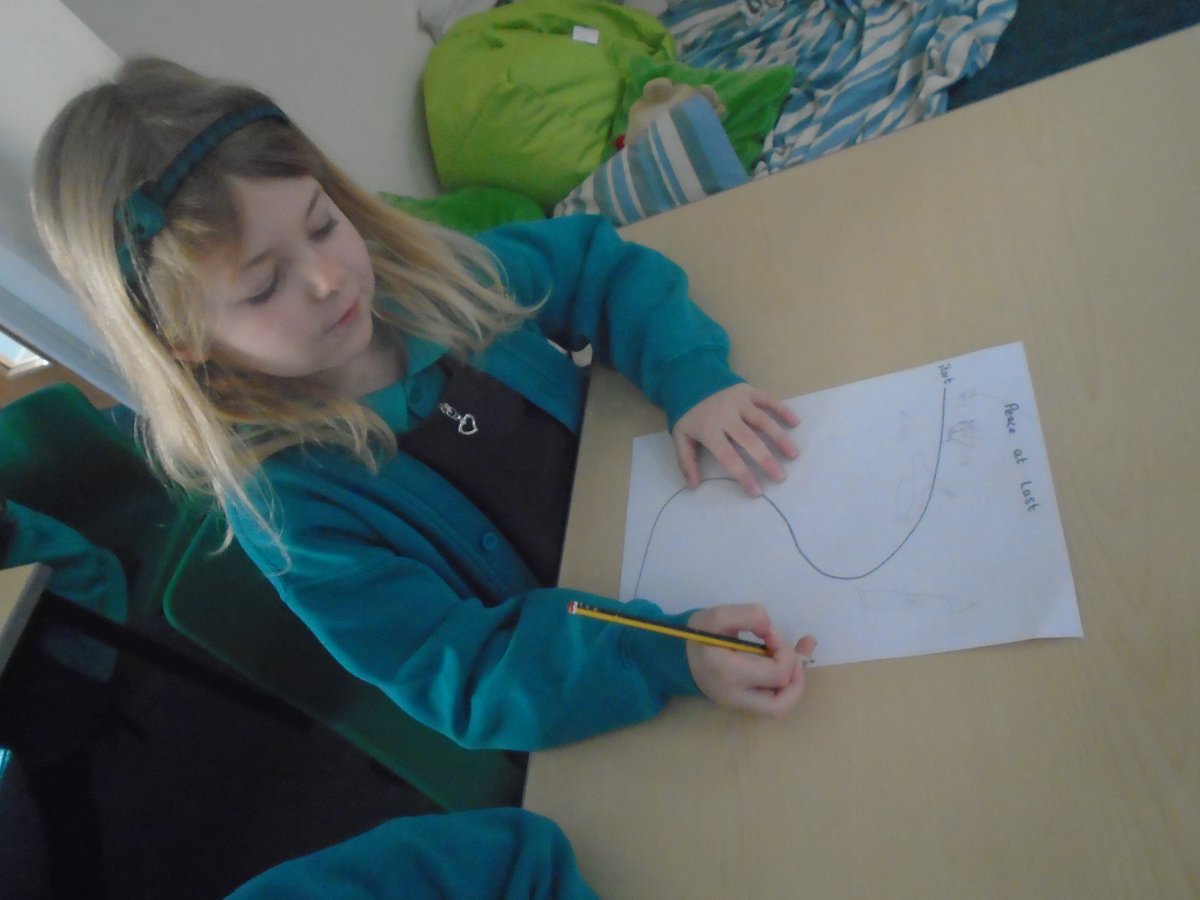 ClaveringTS27's tweet photo. #1AR We read a new story in English and created our own story maps to help re-tell the events in the correct order. https://t.co/kJDQ84Knj1