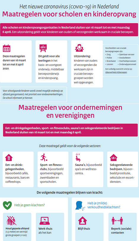 ggdln's tweet photo. Een overzicht van alle aanvullende #maatregelen voor #jezelf, voor #scholen, voor #kinderopvang en voor #ondernemingen en #verenigingen. Zorg goed voor jezelf en je gezin! Denk ook aan de minder #zelfredzame mensen in jouw omgeving. Meer weten? https://t.co/hwiYJtJeJl https://t.co/zTbalQ2phZ