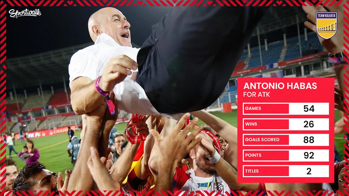 teamkolkataIN's tweet photo. 🏆🏆 CHAMPION! Antonio Habas
works magic with @ATKFC 🔥
📸 ISL | #lopezhabas #CFCATK #HeroISLFinal #HeroISL #IndianFootball #Football #AamarBukeyATK #BanglaBrigade #IndianFootball #Football #ATK #Kolkata #KolkataFootball #TeamKolkata #Sportwalk https://t.co/cFrny9Y2P7
