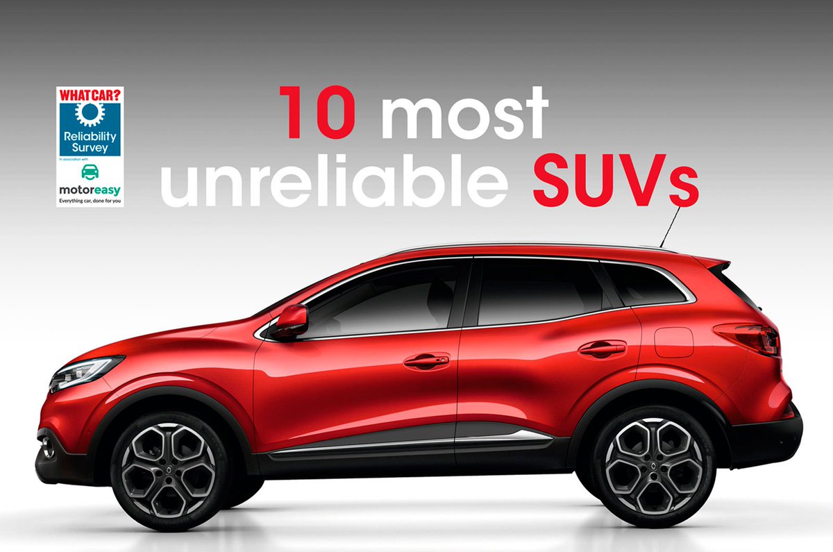 smfmotor's tweet photo. Thinking of purchasing an SUV? There are SO many to choose from but not all are dependable 🚗

@whatcar has shared the most reliable. Take a look 👇

https://t.co/lXGDQVPGh8 https://t.co/hRl3ri62DF