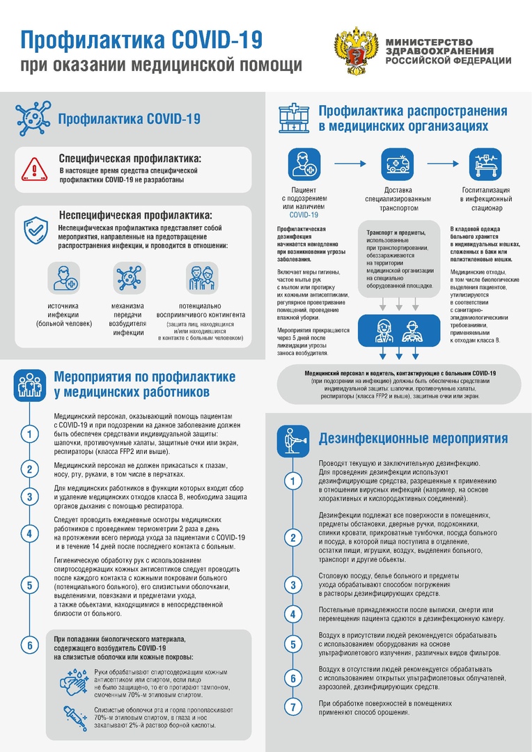 minzdrav64's tweet photo. https://t.co/ON5gQOCbsm
